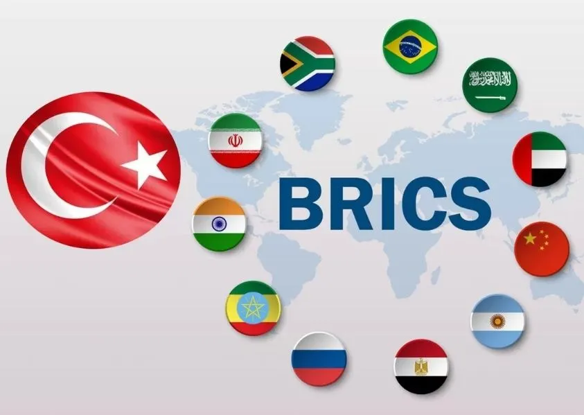 BRICS Ülkelerinin Ge...