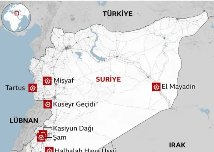 İsrail ve Türkiye Su...