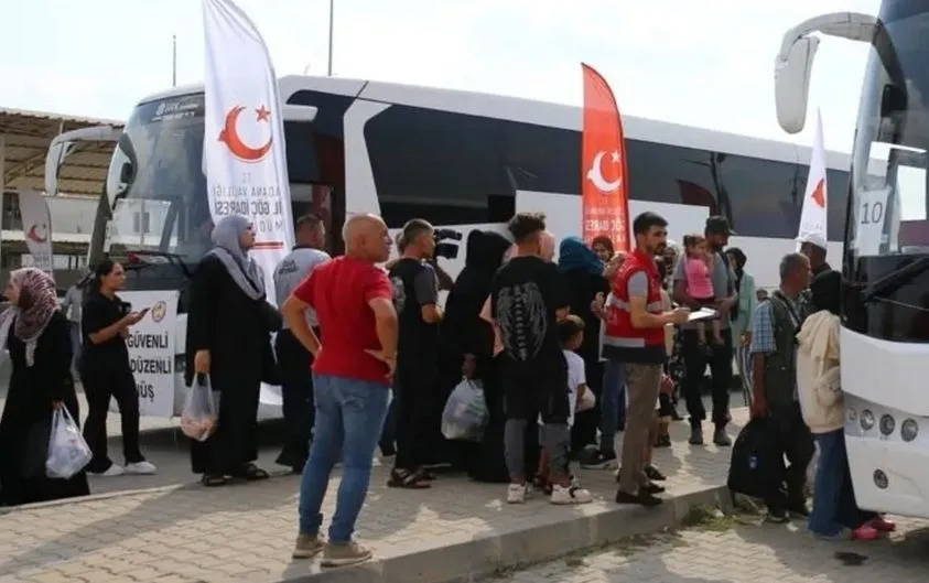 Esad Sonrası Dönüş R...