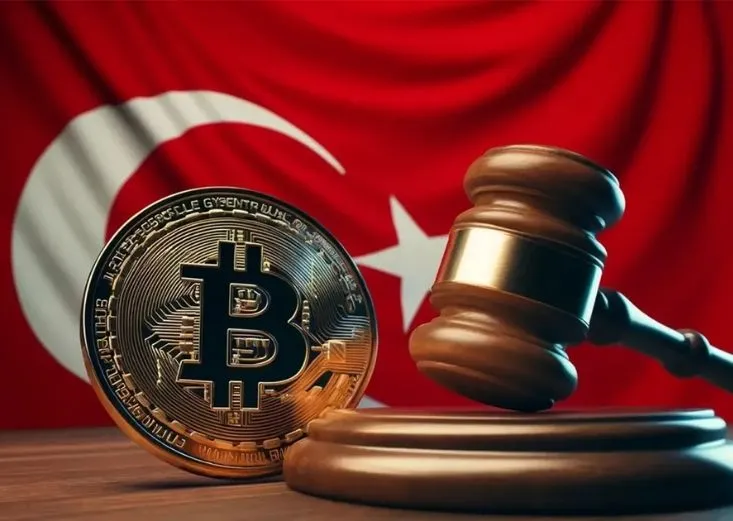 MiCA Yönetmeliği Piy...