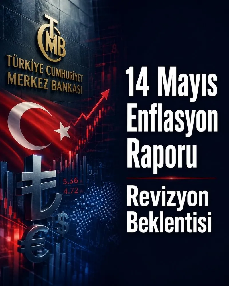 TCMB 14 Mayıs’ta Enflasyon Raporu’nu Açıklayacak: Revizyon ve Şahin Mesajlar Bekleniyor